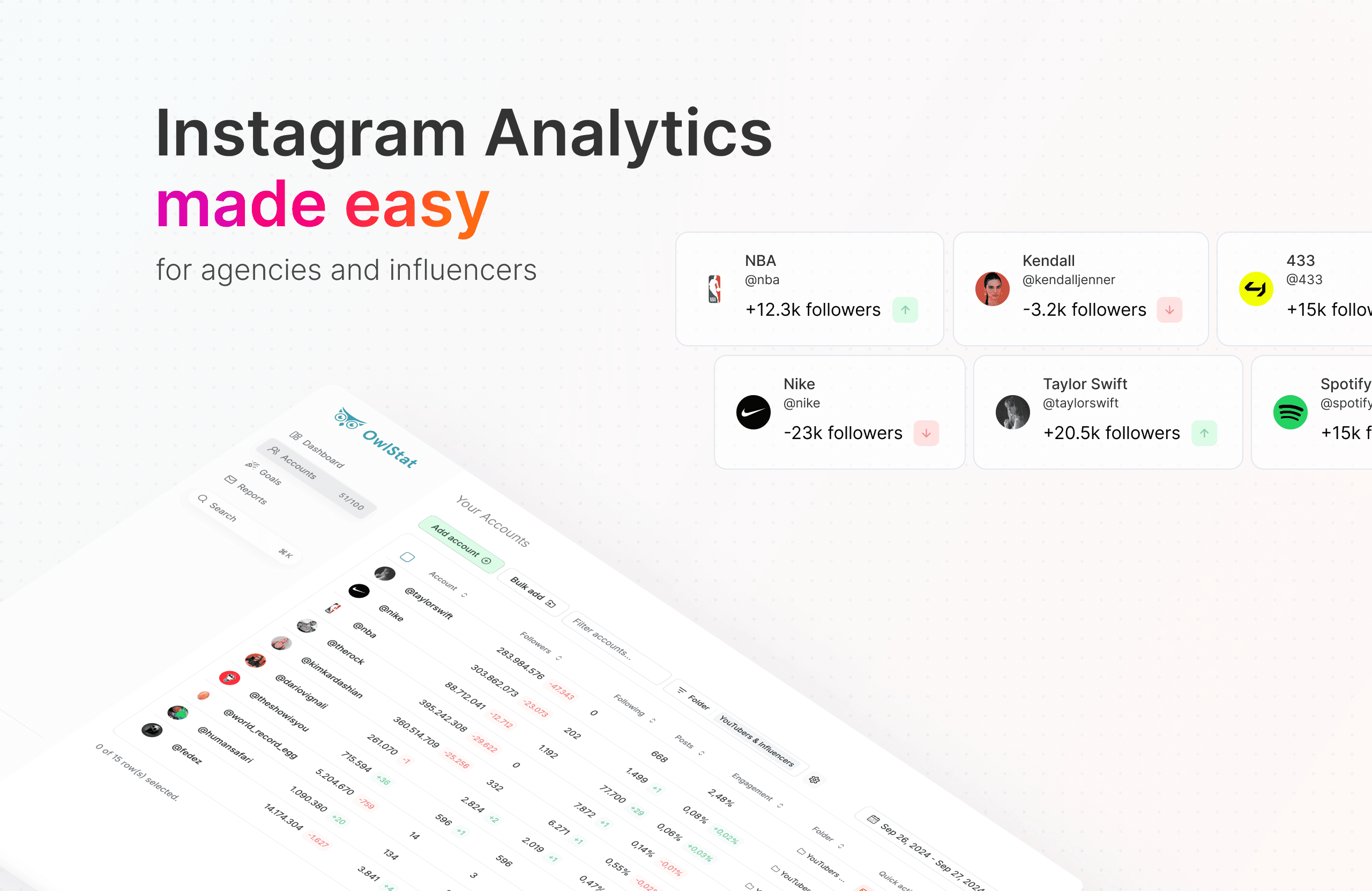 OwlStat Instagram engagement analytics dashboard