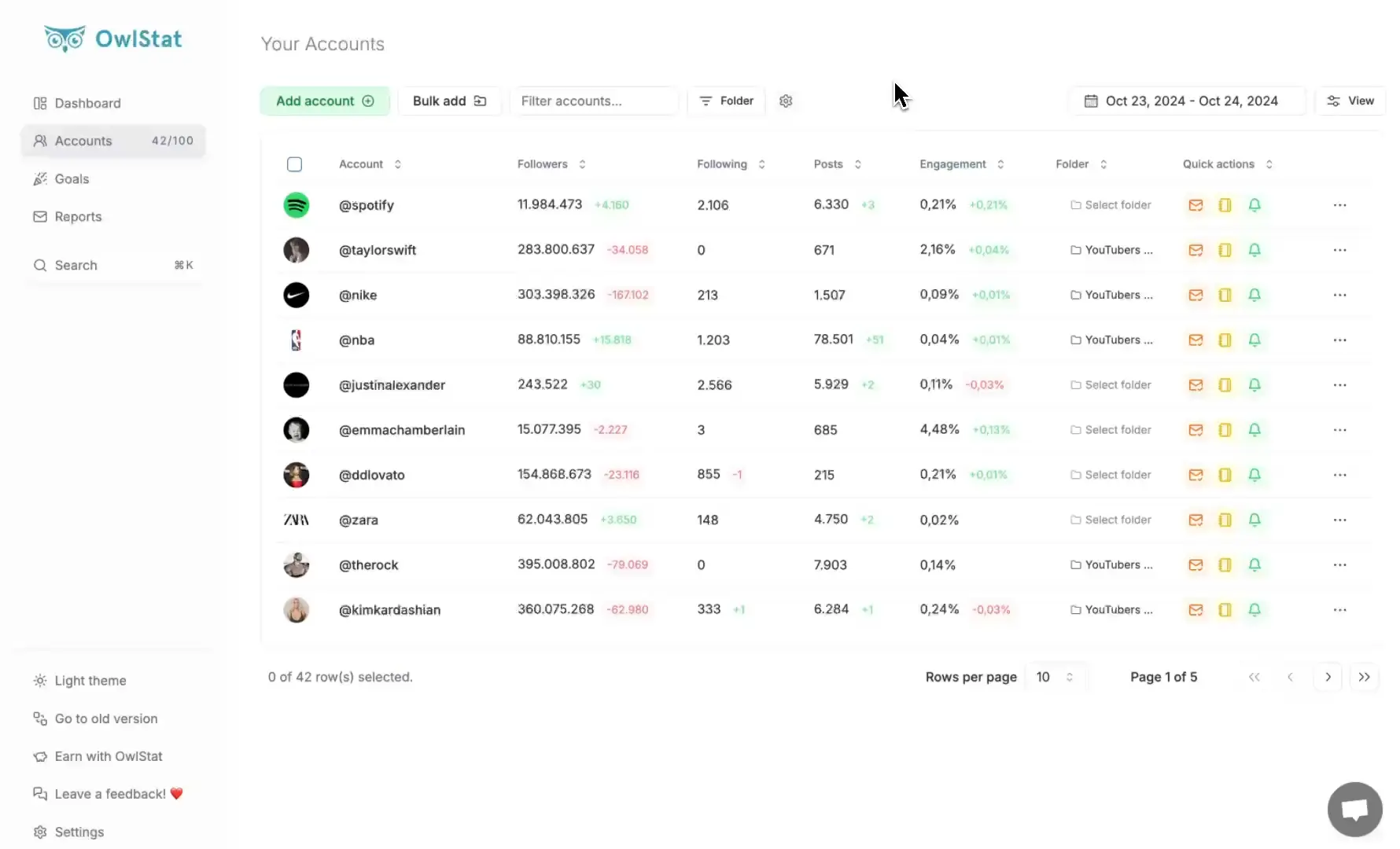 OwlStat demo preview